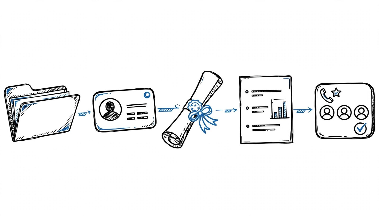 Four document icons linked by blue lines represent records for an employment check.